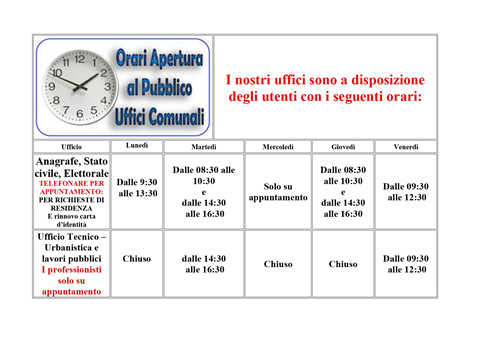 Comunicazione di variazione orario di apertura al pubblico degli uffici comunali